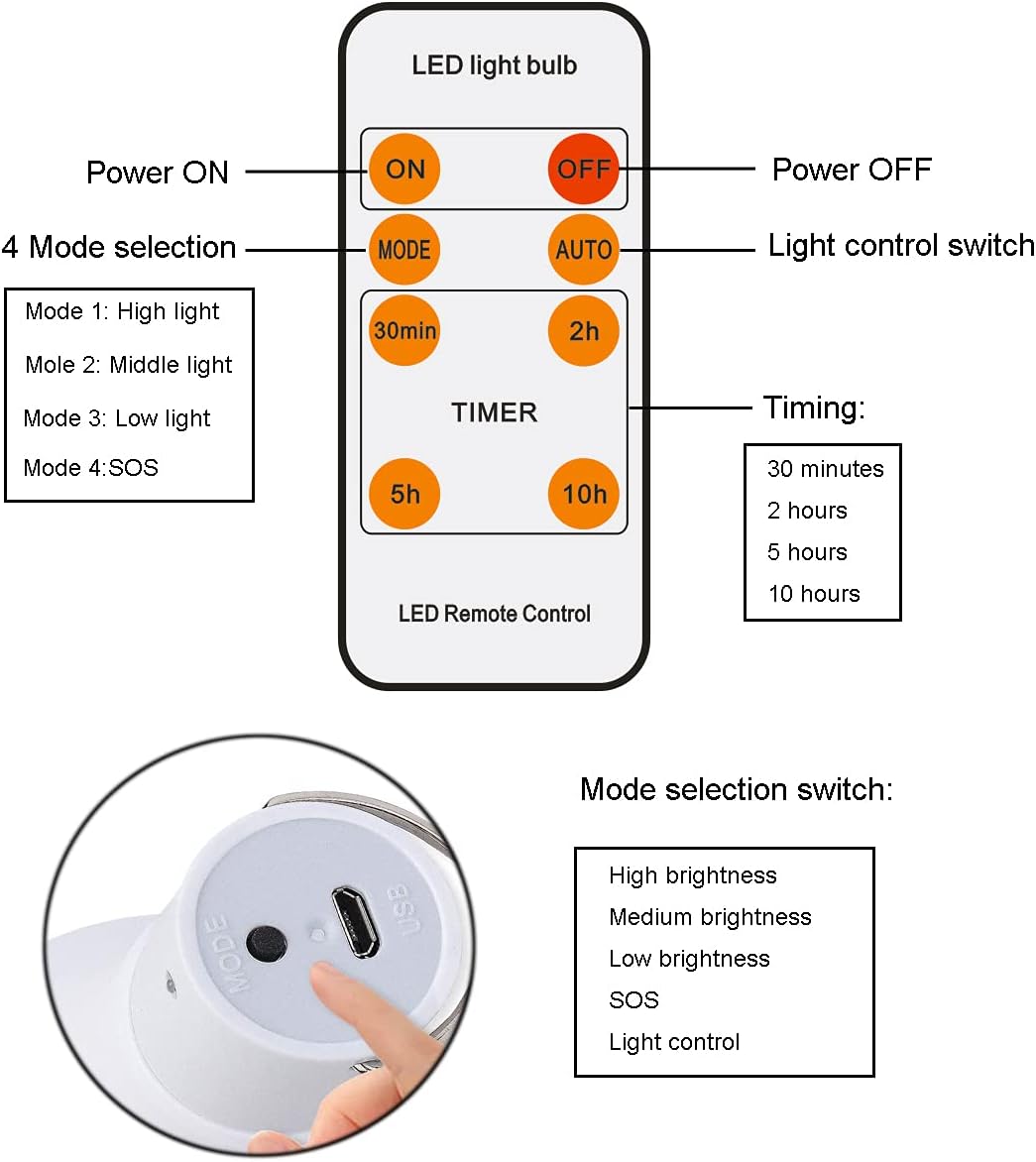 Solar Light Bulb Portable Chicken Coop Light 