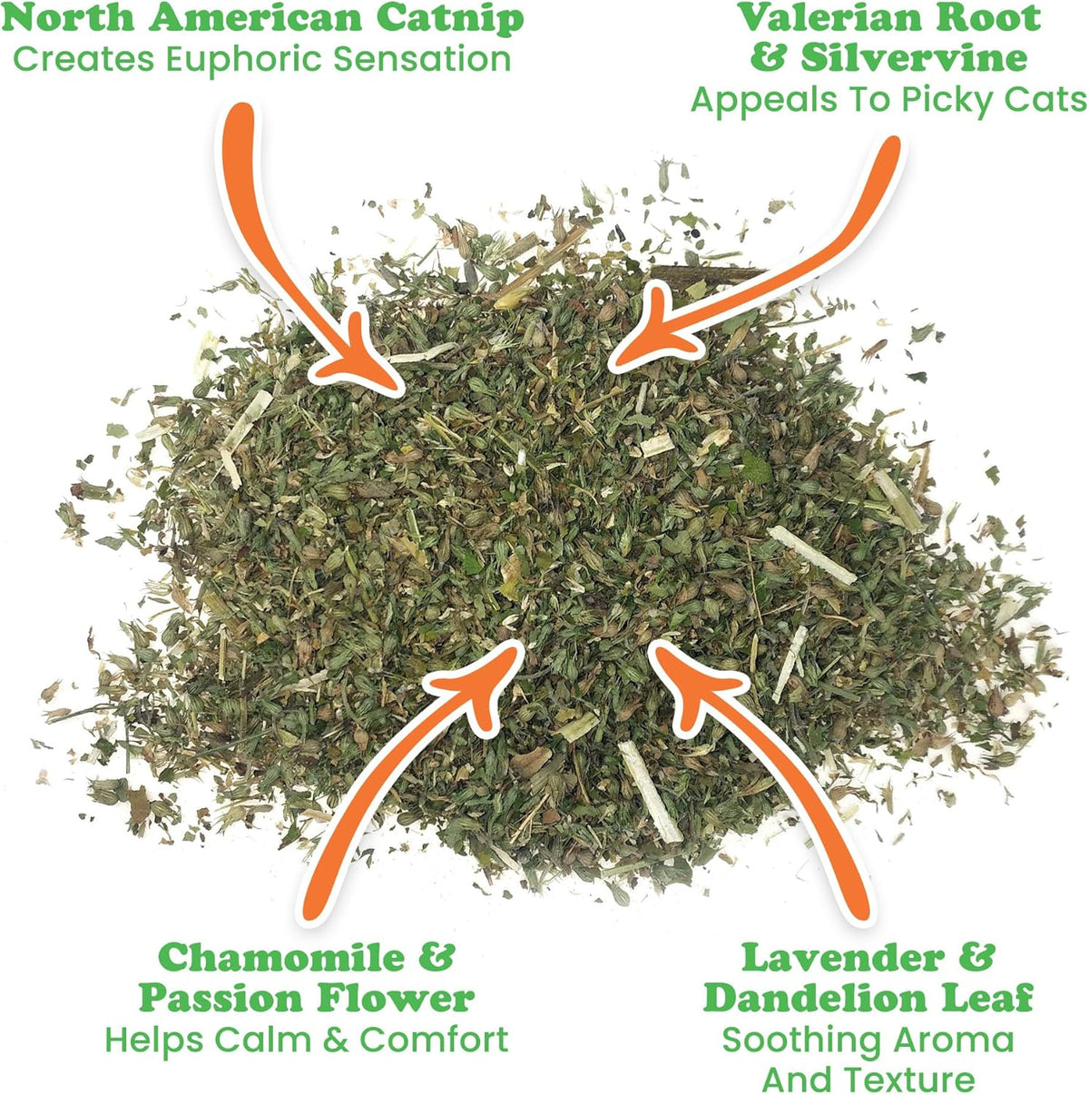 Catnibas Catnip Pawty Mix Jar | High Potency Catnip Blend